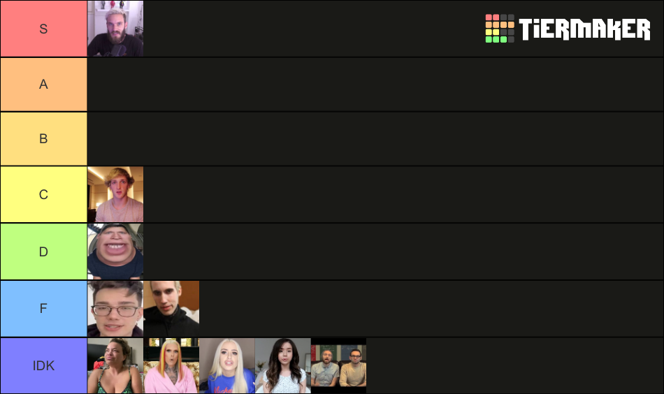 The Youtube Apology Tier List Community Rankings Tiermaker 9384