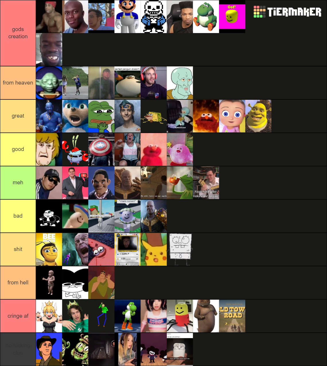 meme Tier List (Community Rankings) - TierMaker