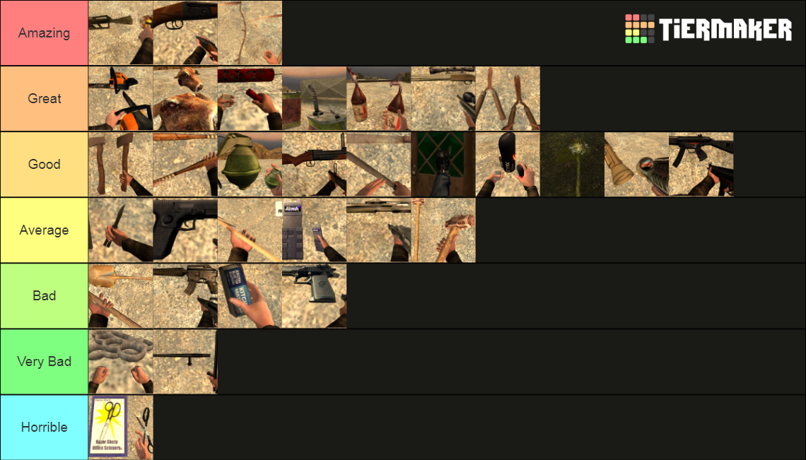 Postal 2 Weapons Tier List Rankings) TierMaker