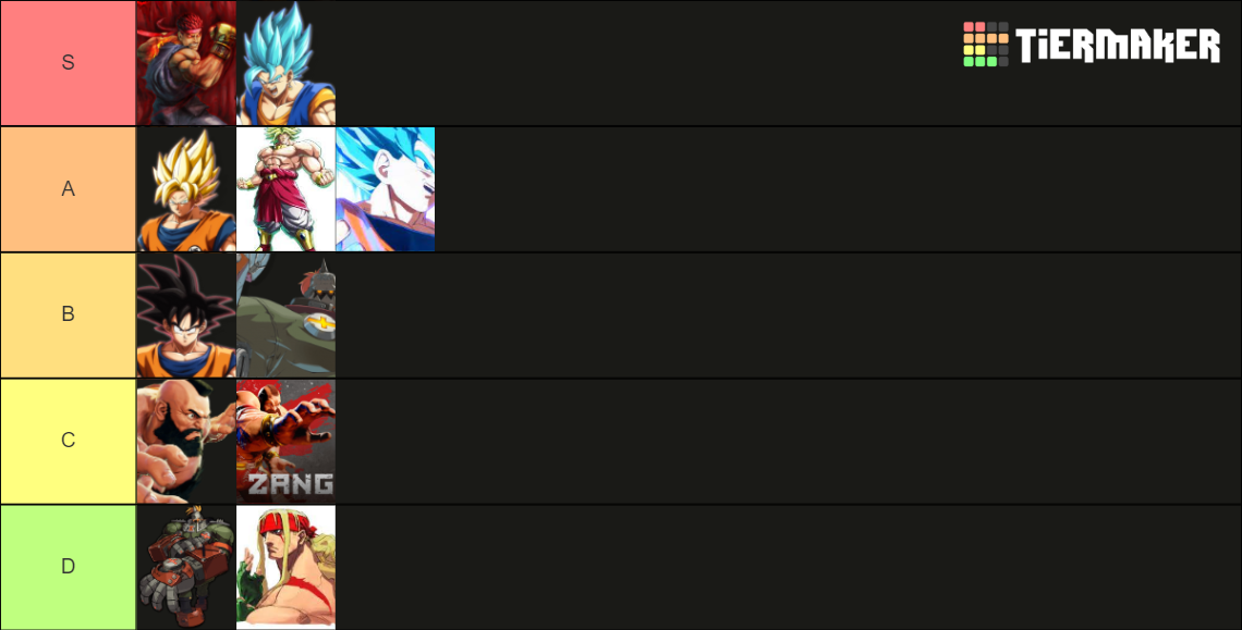 Flyingrhyme S Character Tier List Community Rankings Tiermaker