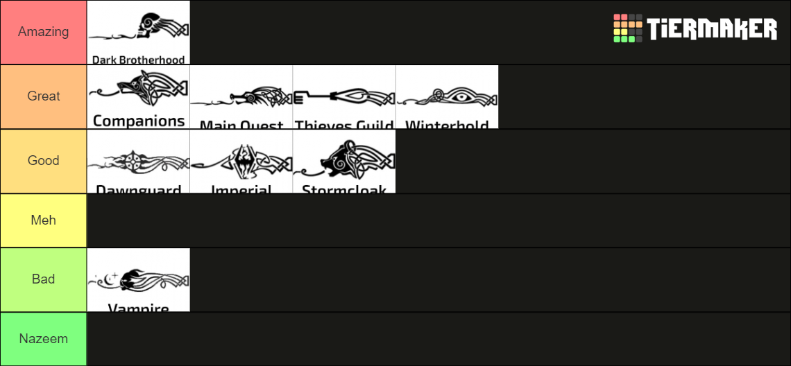 GOOD Skyrim Quest Lines Tier List (Community Rankings) - TierMaker