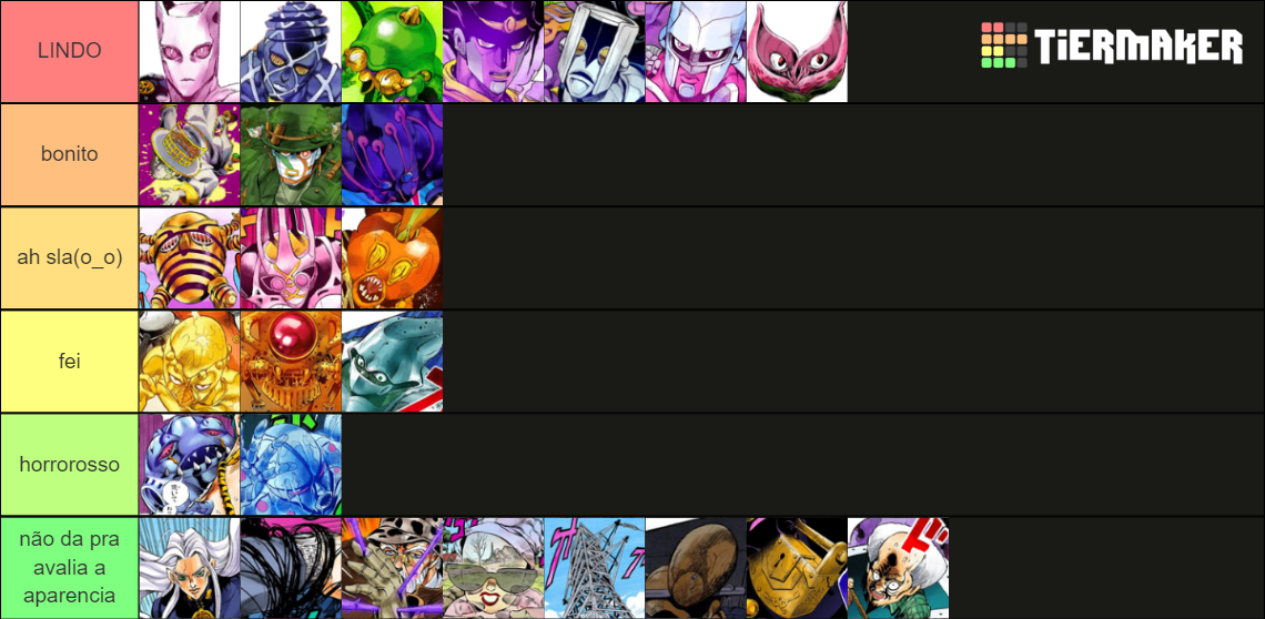jojo part 4 stands Tier List Rankings) TierMaker