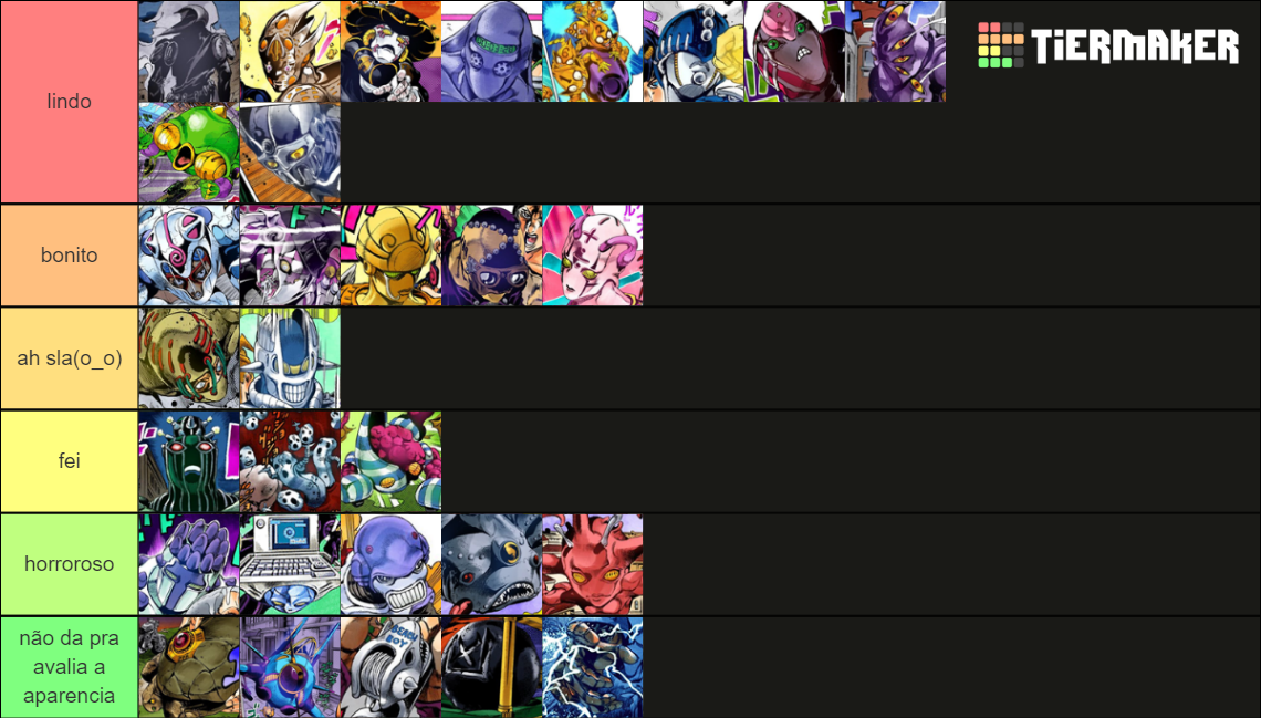 JOJO Part 5 Stands Tier List Rankings) TierMaker