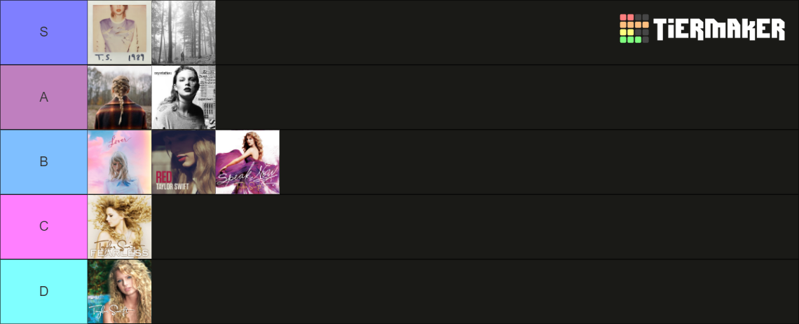 All Taylor Swift Albums Tier List Community Rankings Tiermaker 3316