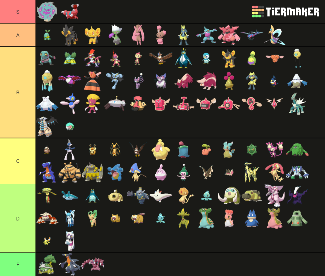 Gen 4 Pokemon Shinies Tier List (Community Rankings) - TierMaker