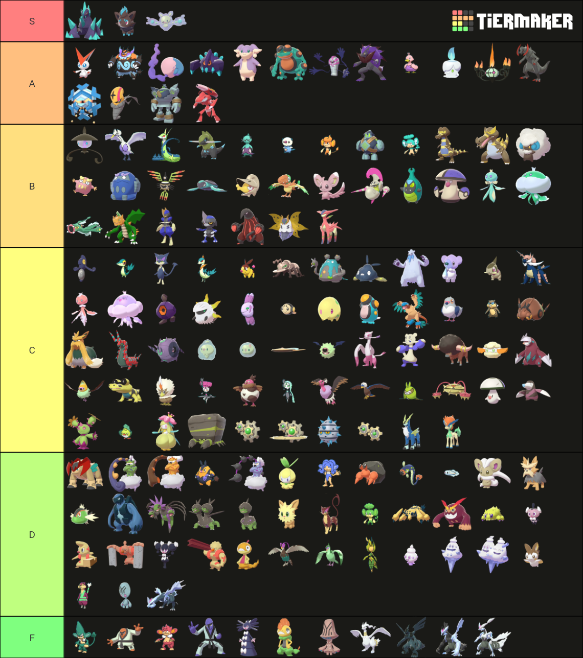 Gen 5 Pokemon Shinies Tier List (Community Rankings) - TierMaker