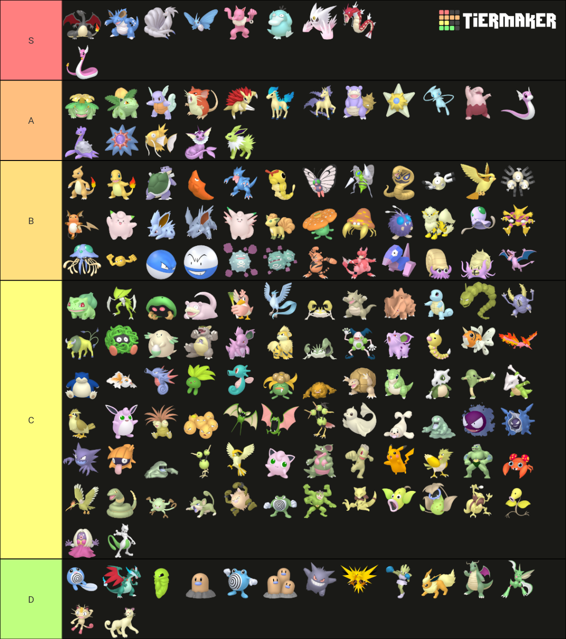 Pokemon Gen 1 Shiny Tier List (Community Rankings) - TierMaker