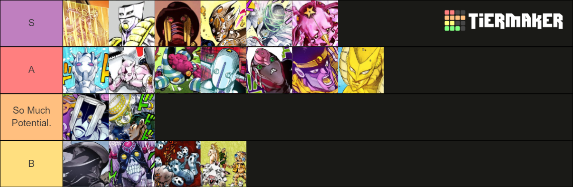 Strongest JJBA Stands, Ranked. Tier List (Community Rankings) - TierMaker