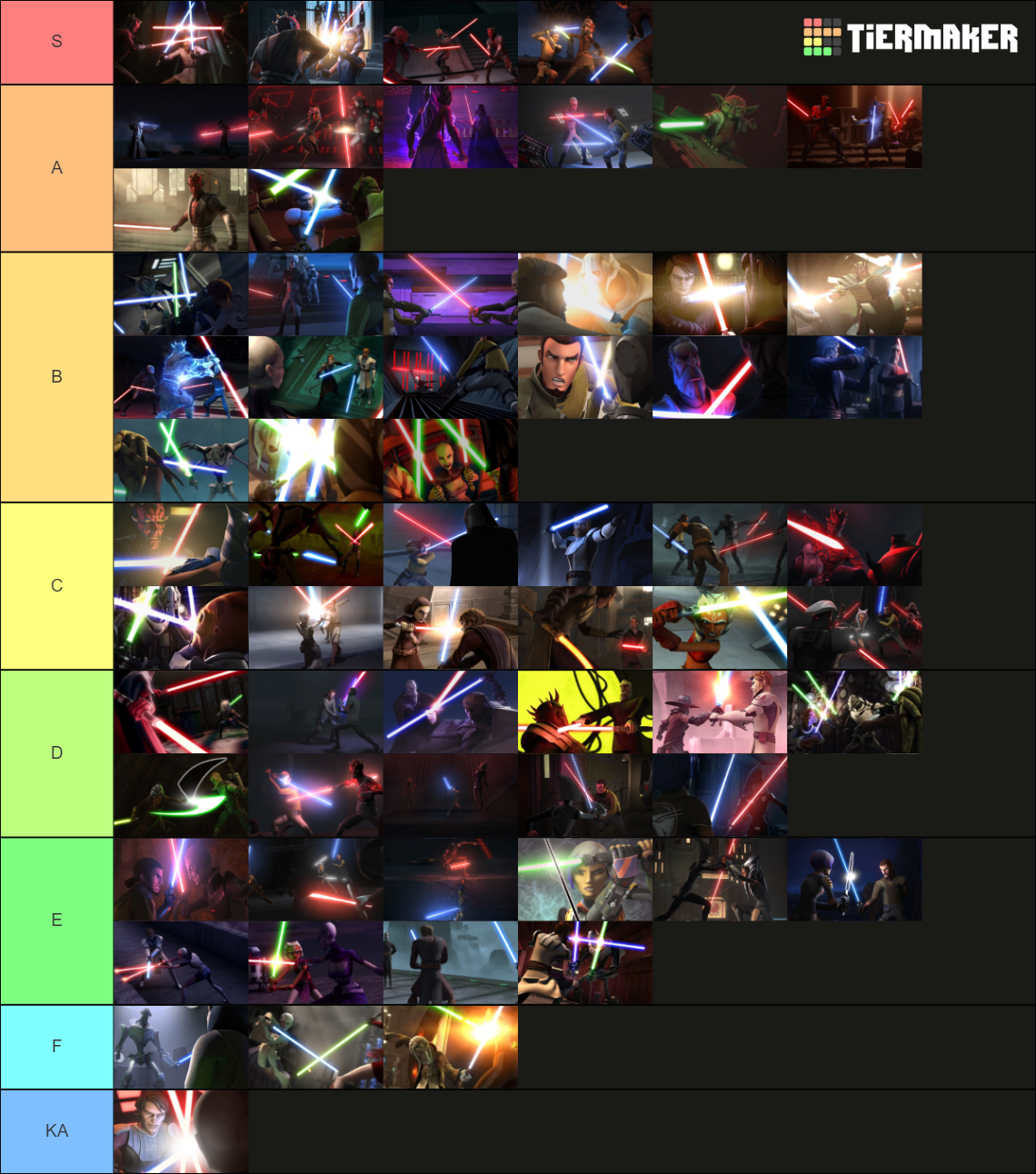 Dimitri's star wars lightsaber duels Tier List Rankings