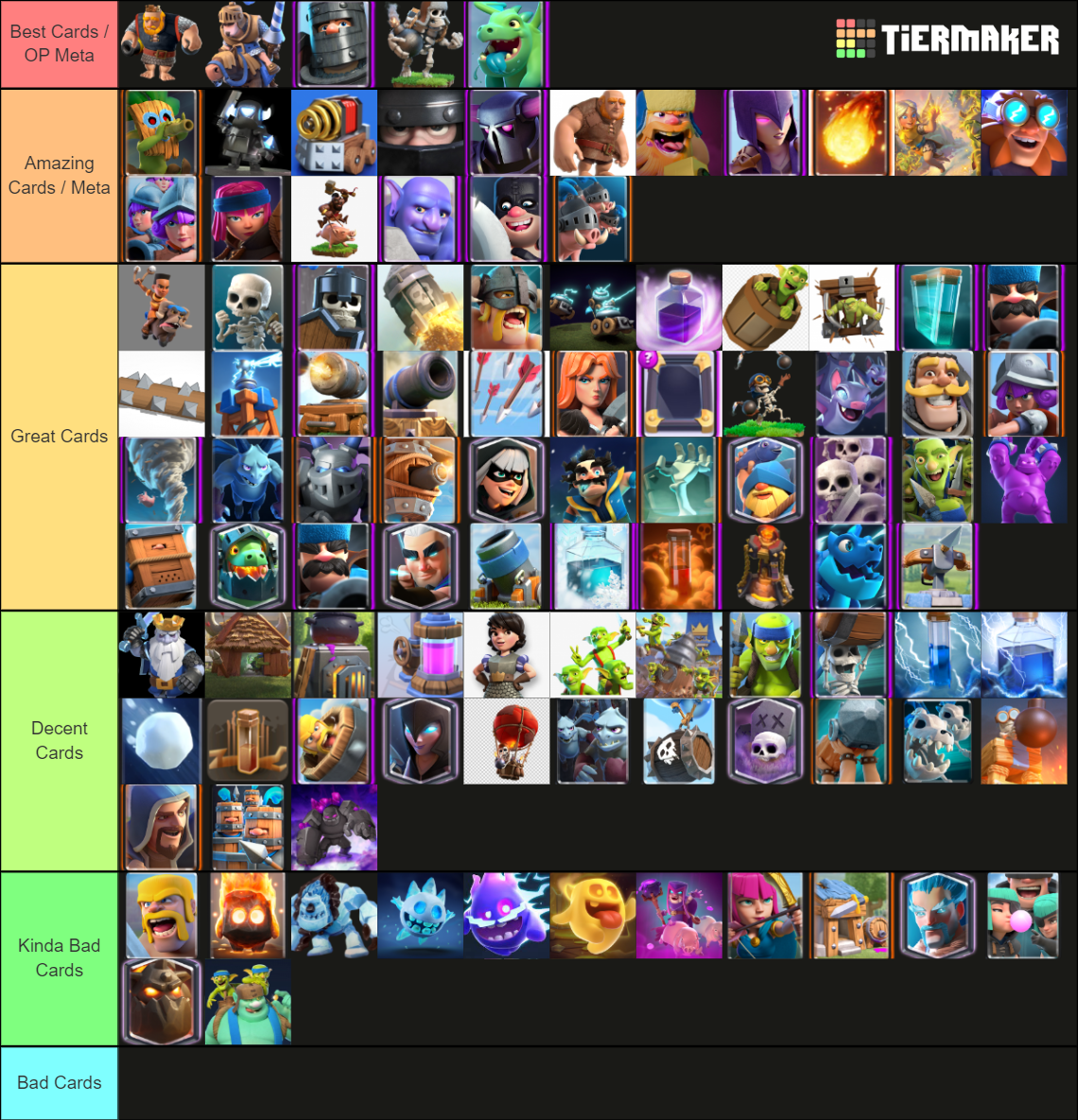 All Clash Royale Cards Tier List Rankings) TierMaker