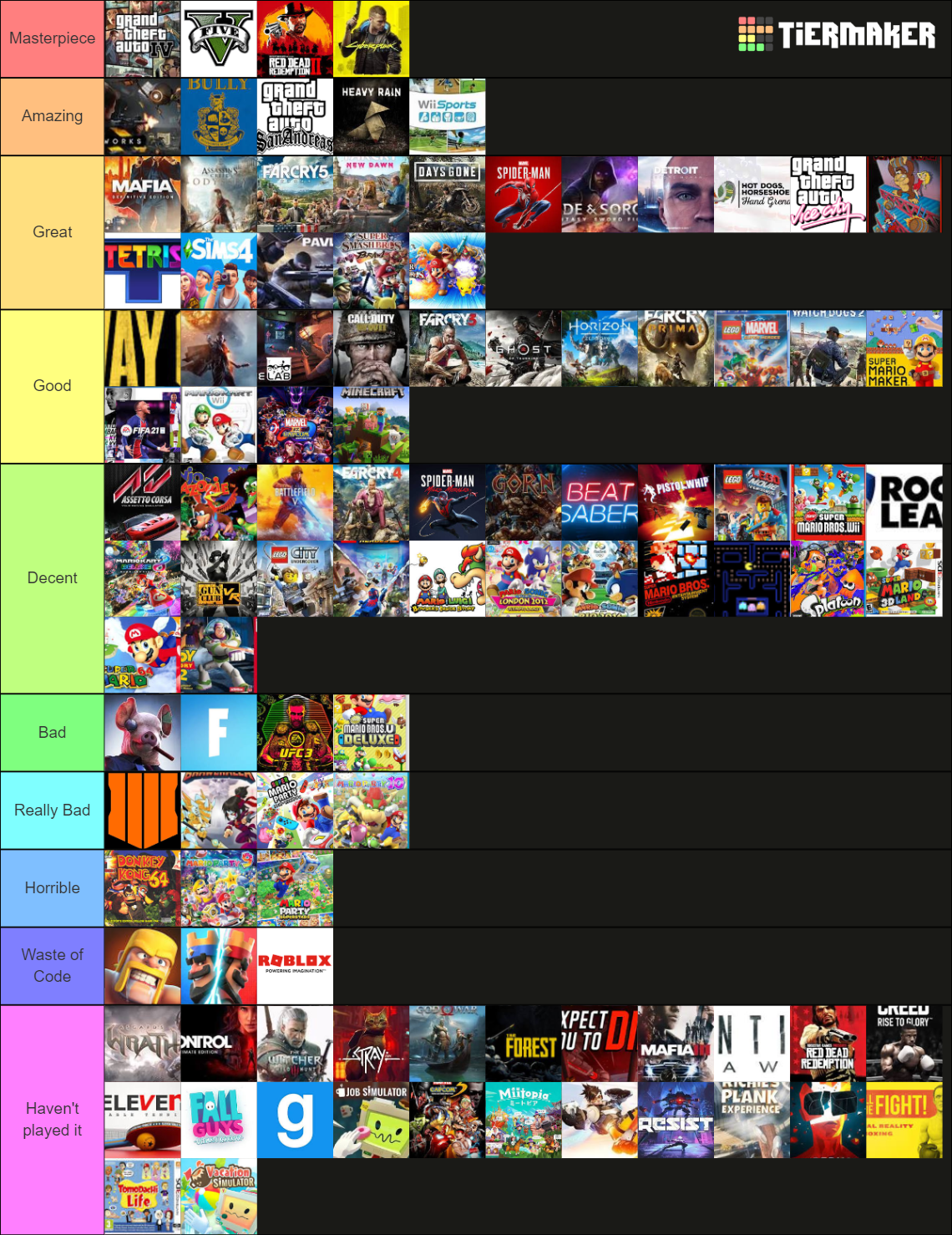 Video Games Ranking Tier List (Community Rankings) - TierMaker
