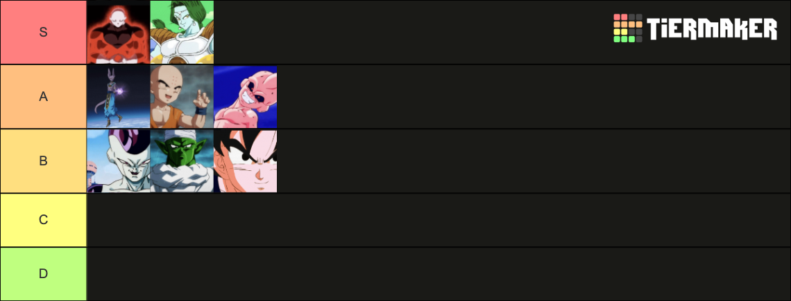 Xeno Online 2 Race Tier List (Community Rankings) - TierMaker