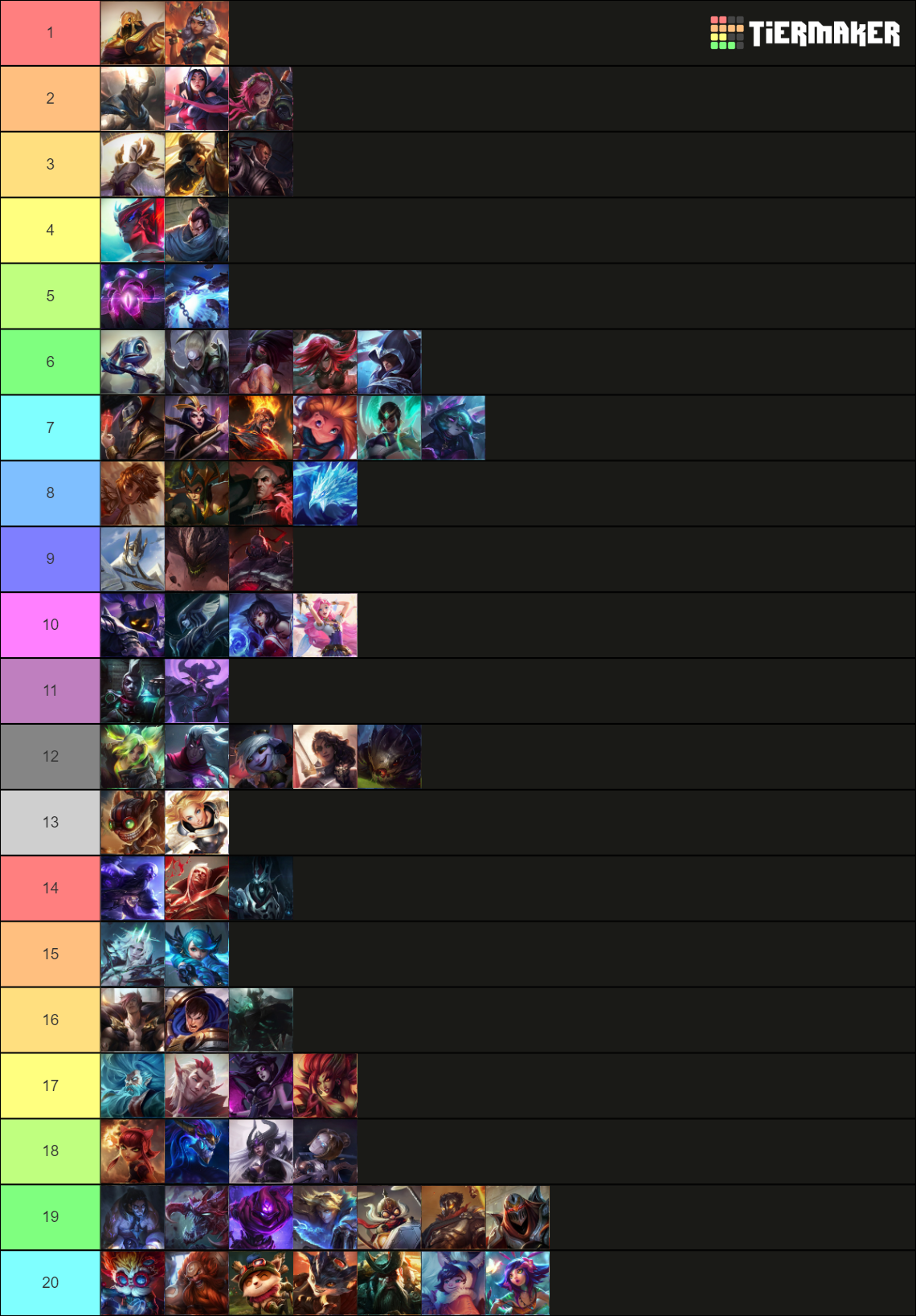 League Of Legends MID Lane Champions 02 08 2022 Tier List Community league-of-legends-mid-lane-champions-02-08-2022-tier-list-community