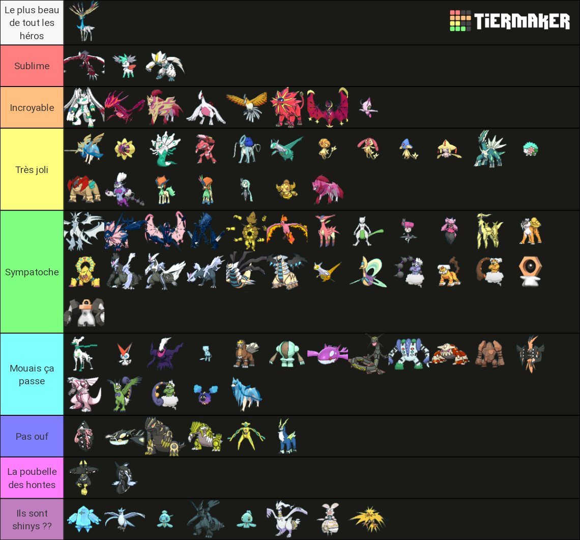 Shiny Legendary Pokemon Tier List Community Rankings TierMaker