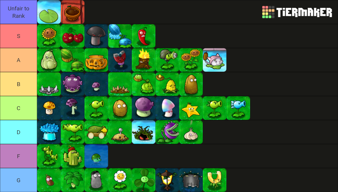 pvz 1 plants Tier List Rankings) TierMaker