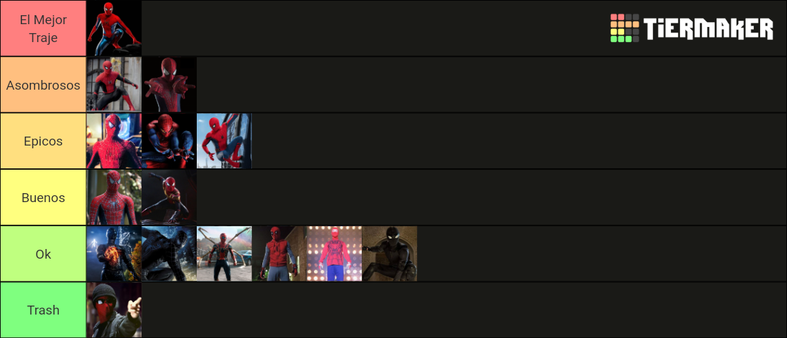 spider man movie suits tier list