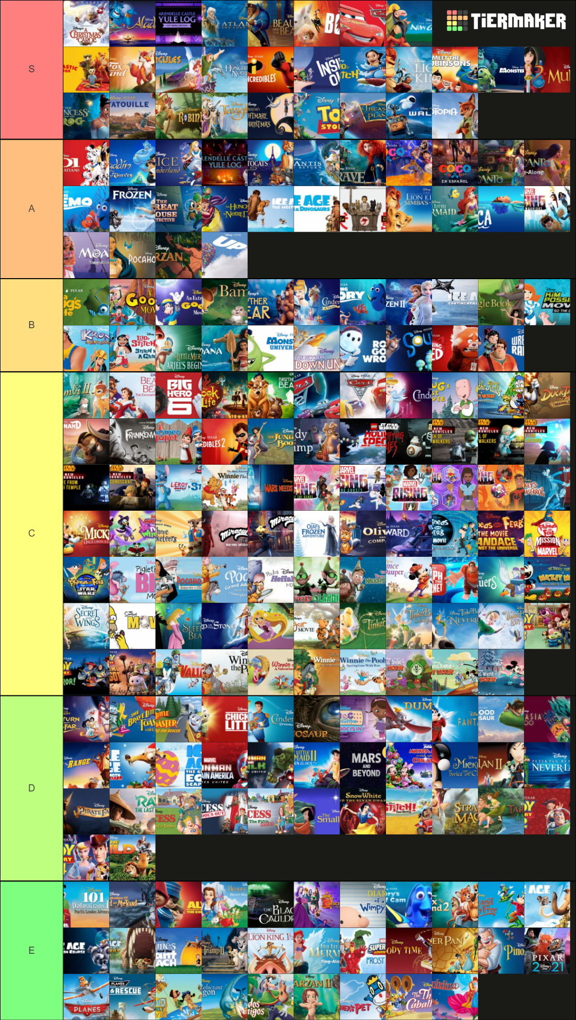 Every Disney+ Animated Movie Tier List (Community Rankings) - TierMaker