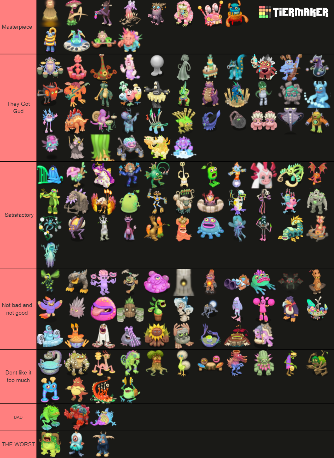 All MSM Monsters (No Rare's or Epic's) Tier List (Community Rankings ...