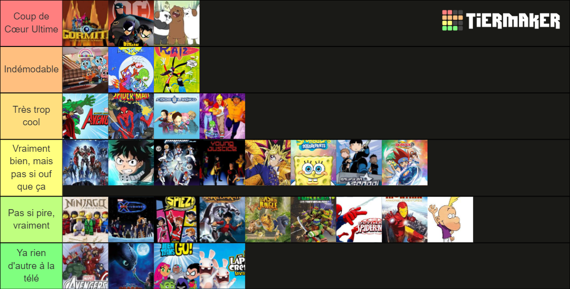 Favorite Cartoons Tier List (Community Rankings) - TierMaker