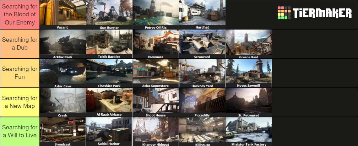 Ranking Every Modern Warfare Map Mw Map Tier List You - vrogue.co