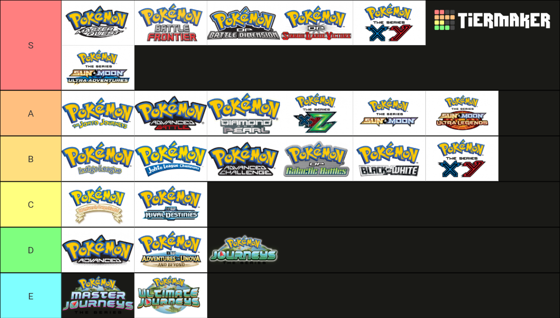 Pokemon Anime Seasons Tier List (Community Rankings) - TierMaker