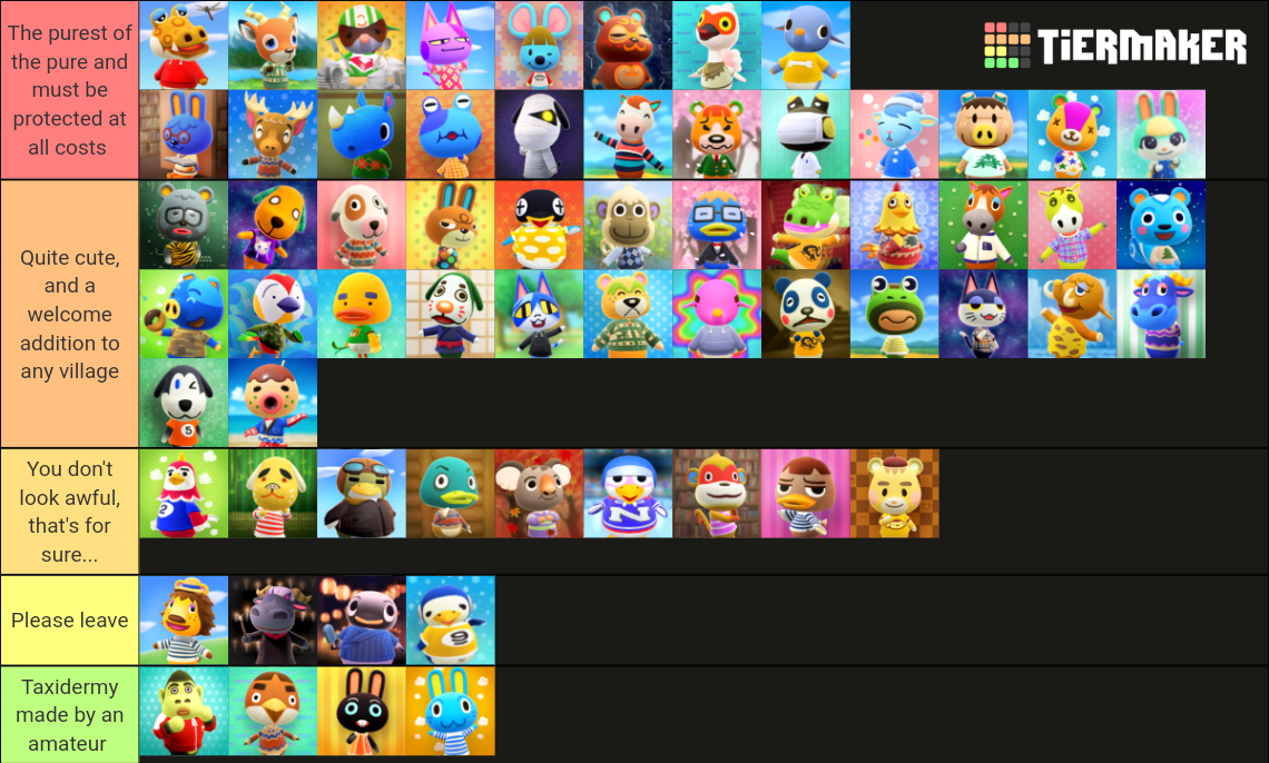 Animal Crossing New Horizons: Lazy Villagers (2.0 Update) Tier List ...