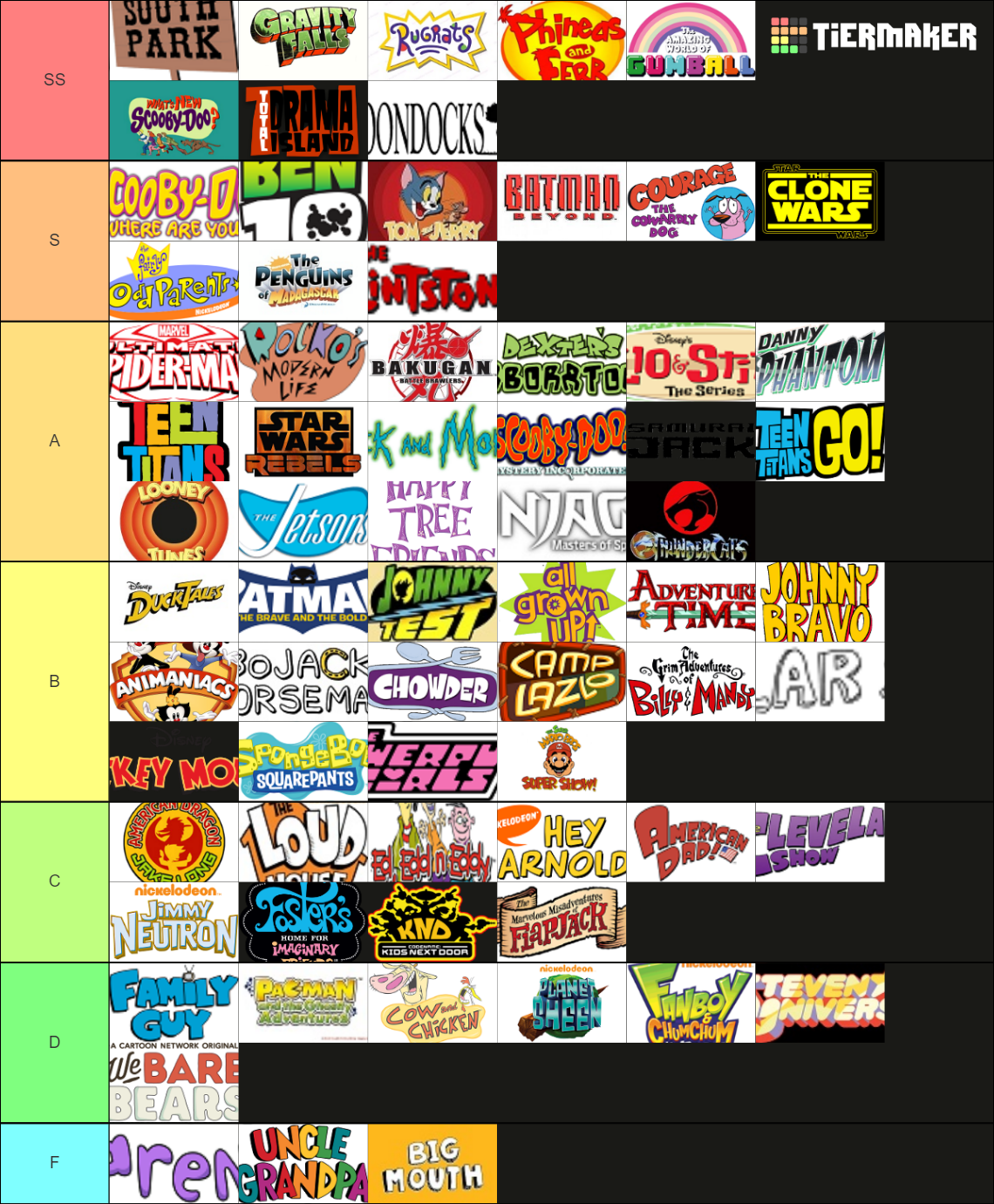 Cartoons Tier List (Community Rankings) - TierMaker