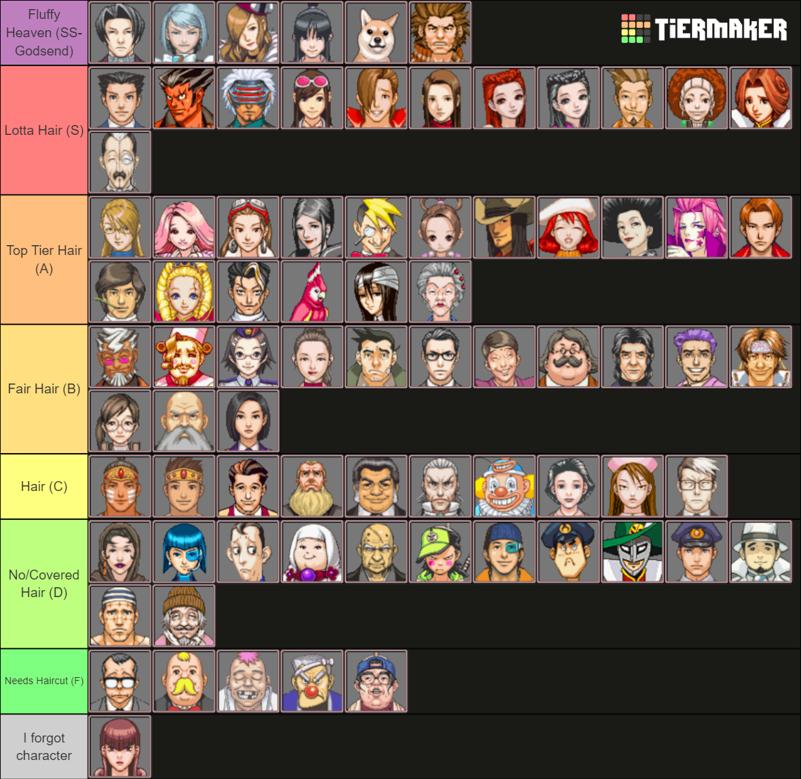 Ace Attorney Trilogy Hairstyles Tier List (Community Rankings) - TierMaker