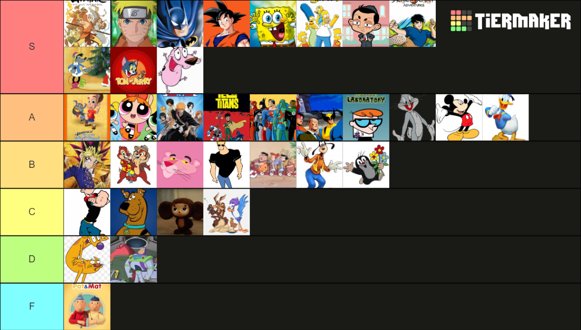 Childhood cartoon tierlist Tier List (Community Rankings) - TierMaker