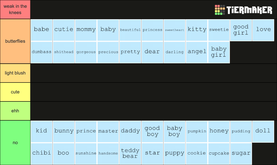 pet names for you or your s/o Tier List Rankings) TierMaker