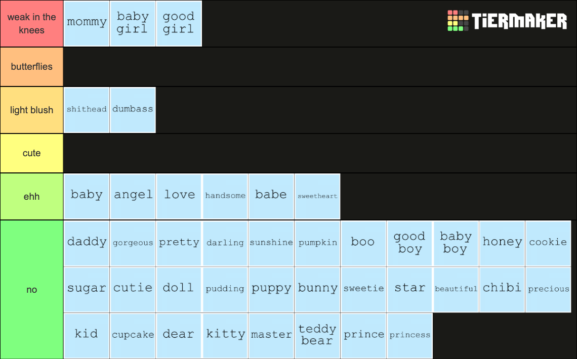 pet names for you or your s/o Tier List Rankings) TierMaker
