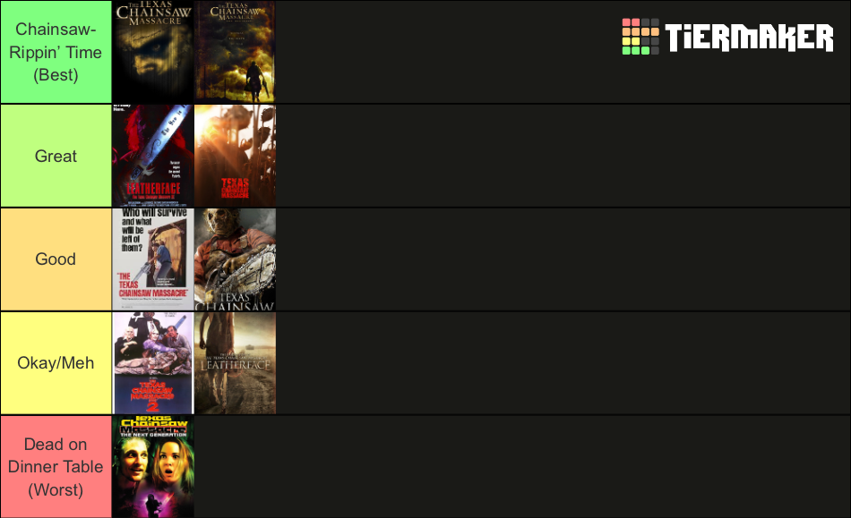 Texas Chainsaw Massacre Movies Ranked Tier List Community Rankings