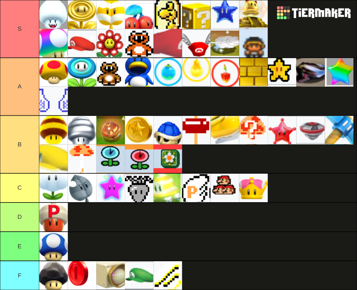 SMM3 All Power-Ups Tier List (Community Rankings) - TierMaker