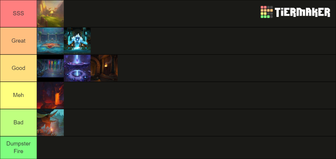 World of Warcraft Dragonflight Dungeons Tier List Rankings) TierMaker