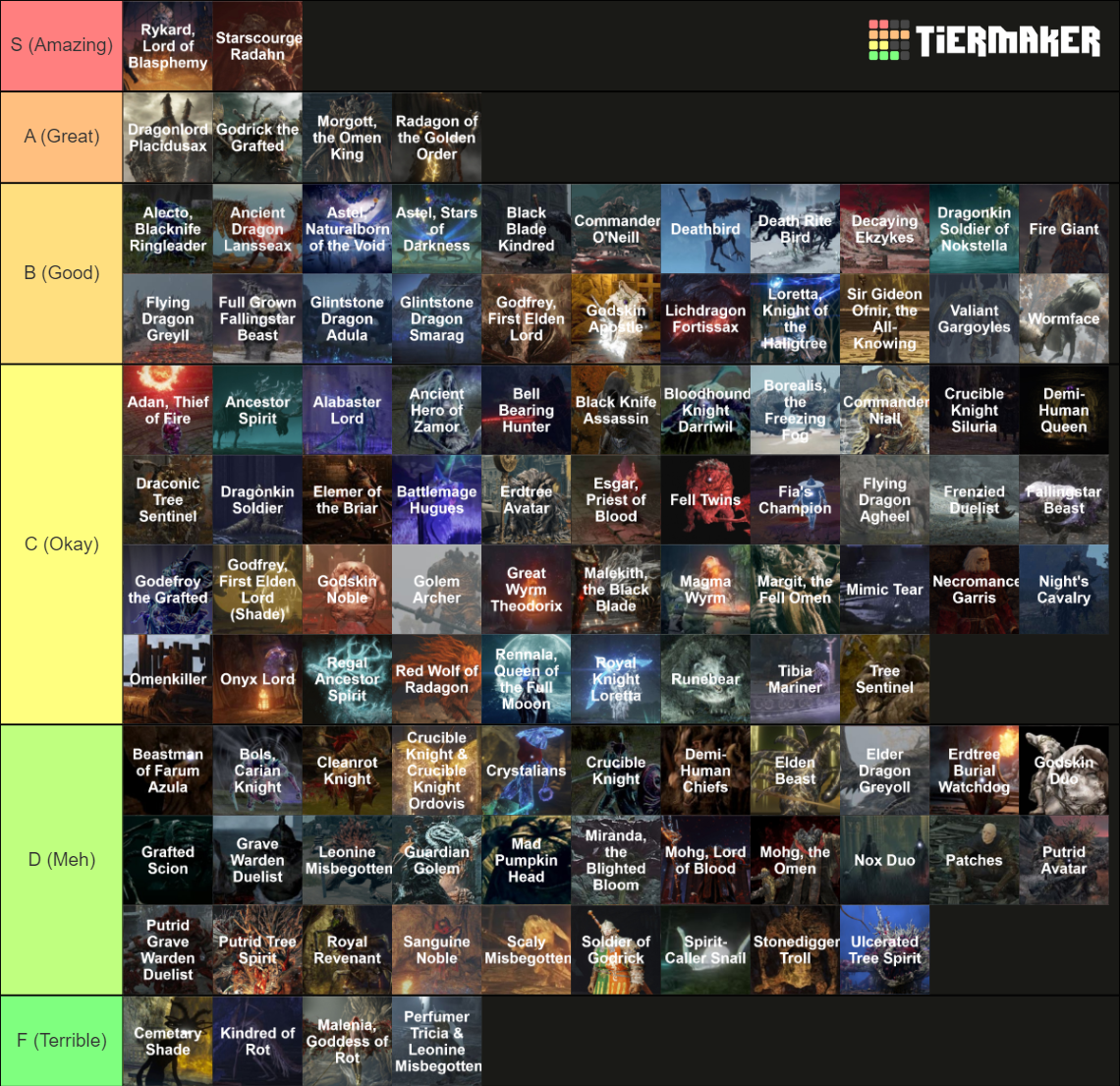 Elden Ring Bosses Tier List Community Rankings TierMaker   Elden Ring Bosses 1590601 1665825673 