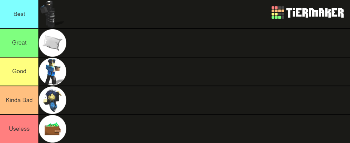 Break In Tiers Tier List (Community Rankings) - TierMaker