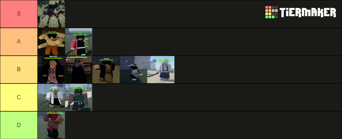 project slayers Tier List (Community Rankings) - TierMaker