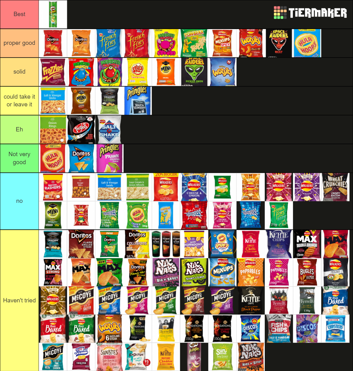 Ultimate UK Crisp Tier List (Community Rankings) - TierMaker