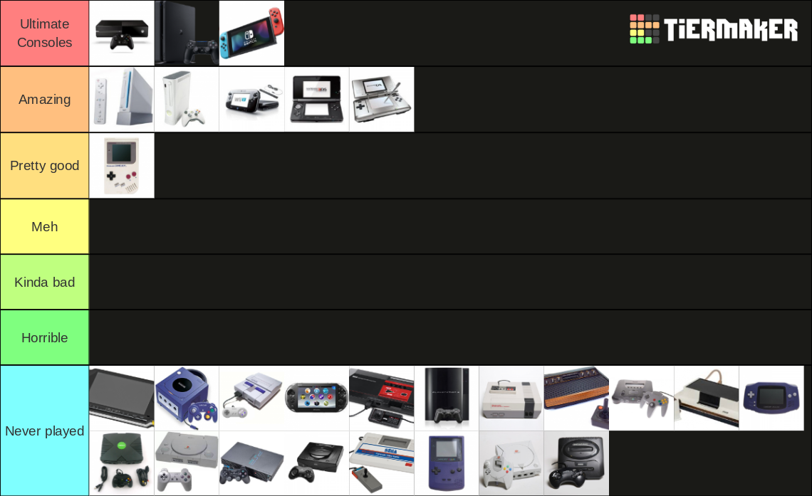 Video Game Consoles Tier List Rankings) TierMaker
