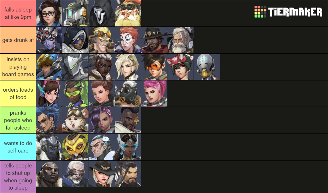 Overwatch 2 release Tier List (Community Rankings) - TierMaker