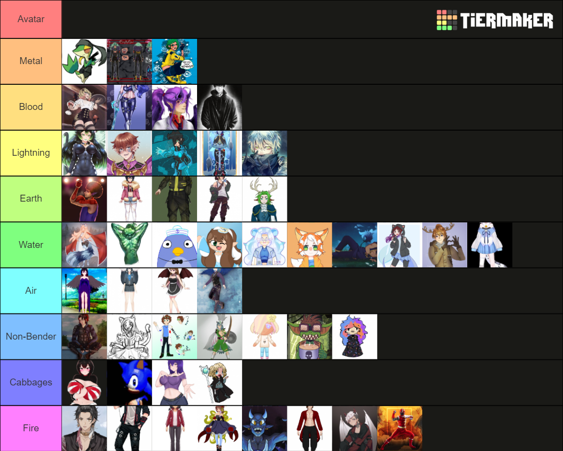Avatar Bending Teir List Tier List Rankings) TierMaker