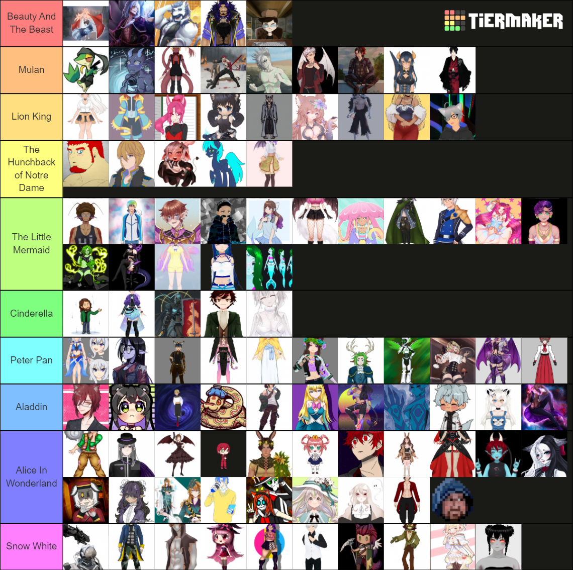 Disney Movie Old Gen Tier List Community Rankings TierMaker disney-movie-old-gen-tier-list-community-rankings-tiermaker