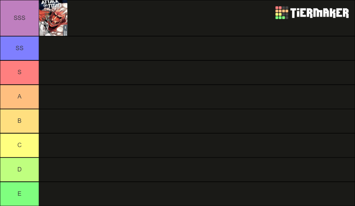 Attack on Titan volumes Tier List (Community Rankings) - TierMaker