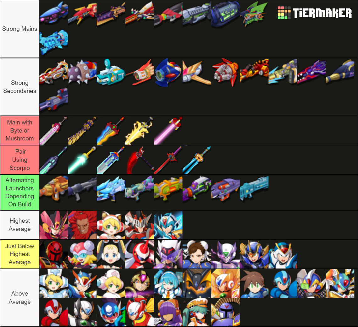 MegaMan X Dive Tier List Rankings) TierMaker