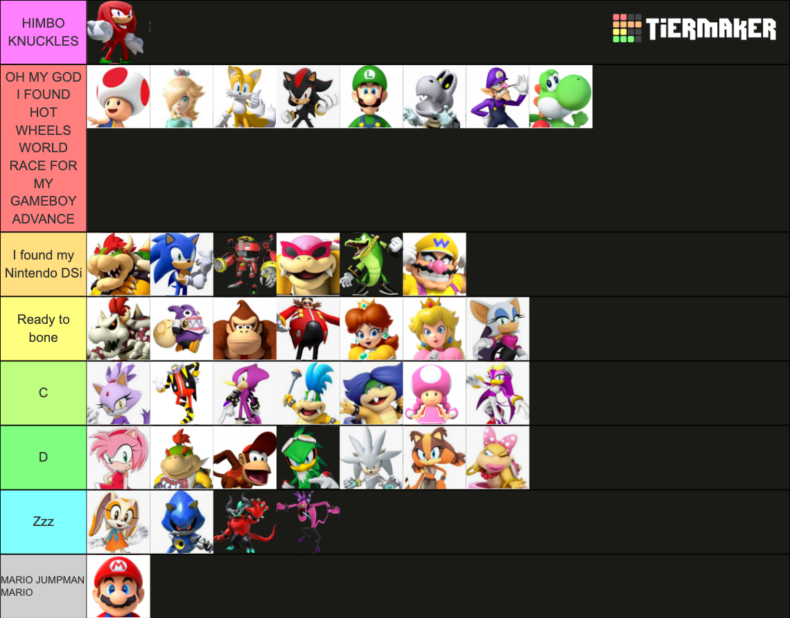 Mario sonic characters tier list community rankings tiermaker