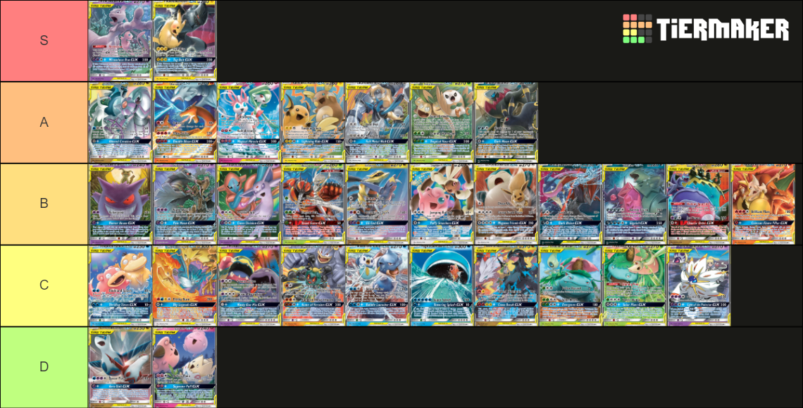 Pokemon TCG Tag Teams Tier List Rankings) TierMaker