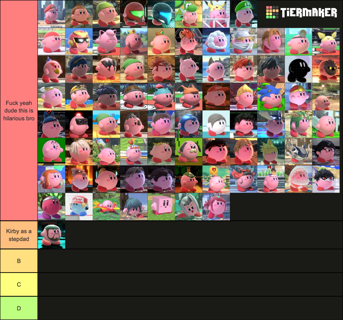Kirby Copy Abilities (Smash Ultimate) Tier List Rankings) TierMaker