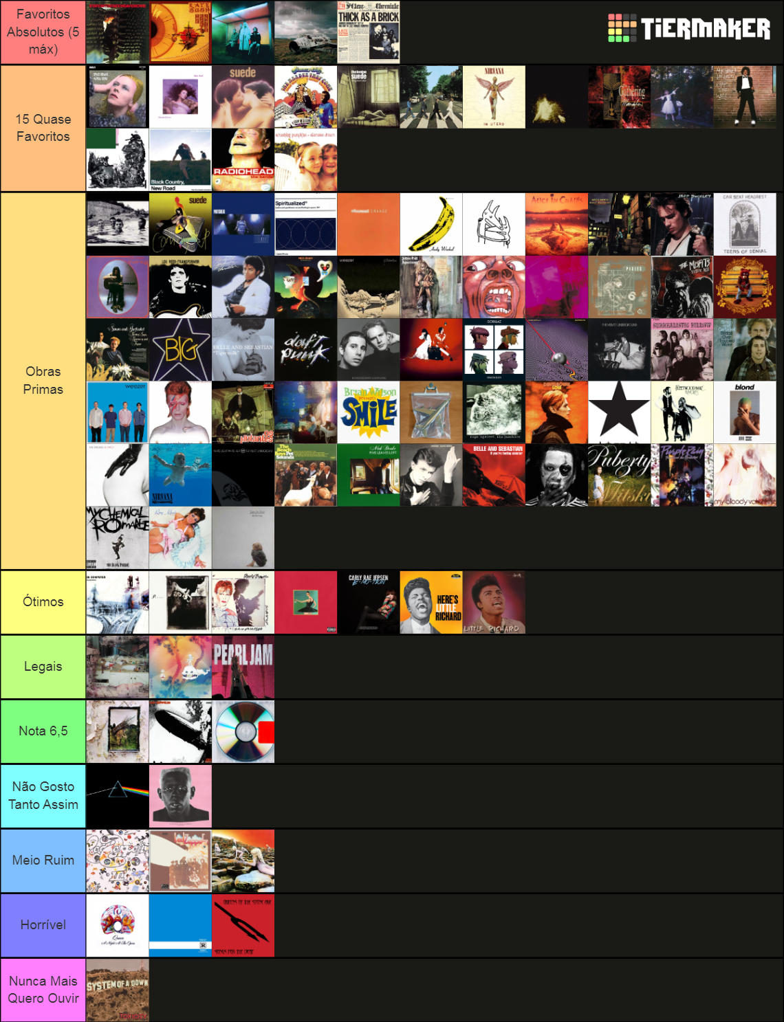 Best Albums Tier List Community Rankings TierMaker