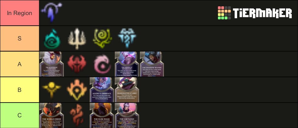 lor-region-tier-list-community-rankings-tiermaker