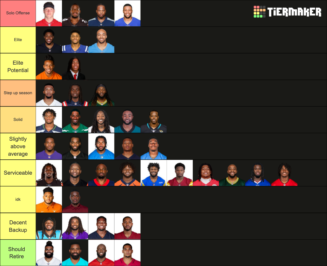 NFL Runningbacks 2023 Tier List (Community Rankings) - TierMaker